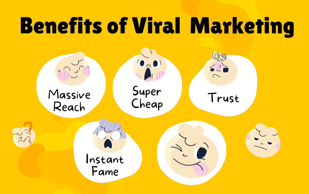 benefits of viral marketing