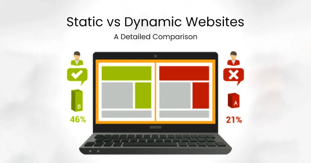 Static vs Dynamic Websites A Detailed Comparison