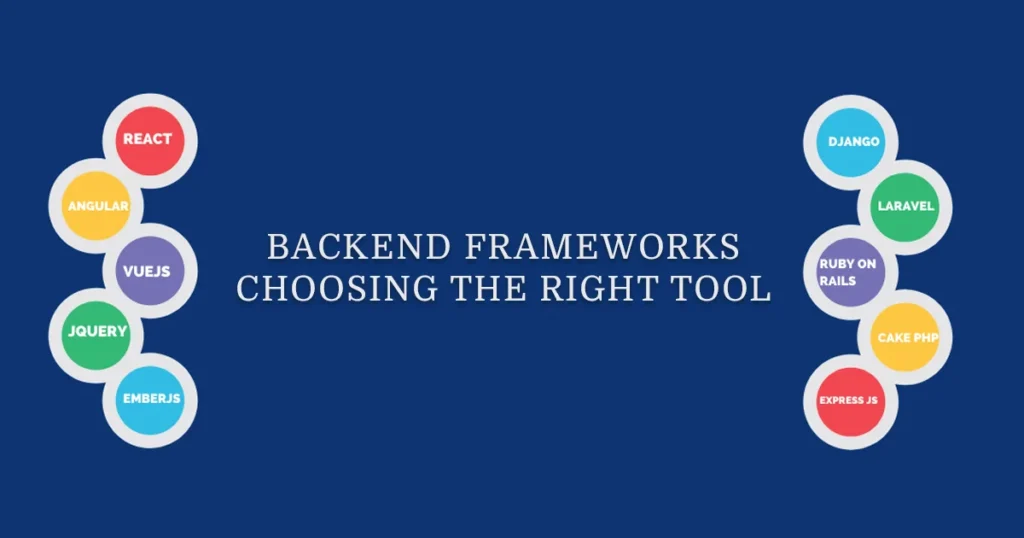 Back End Frameworks – Choosing the Right Tool