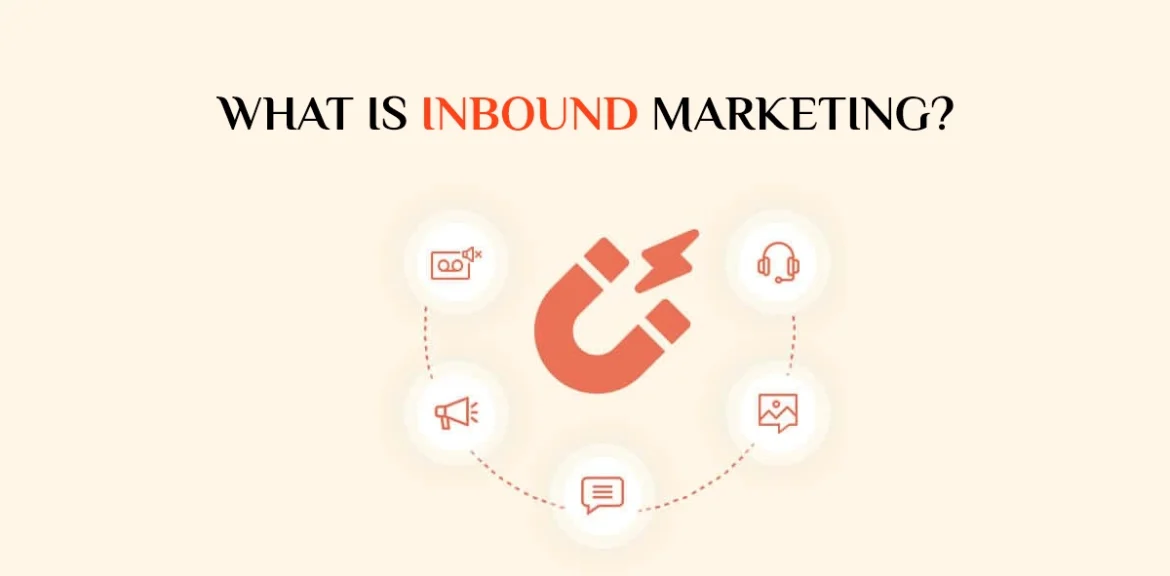 What Is Inbound Marketing