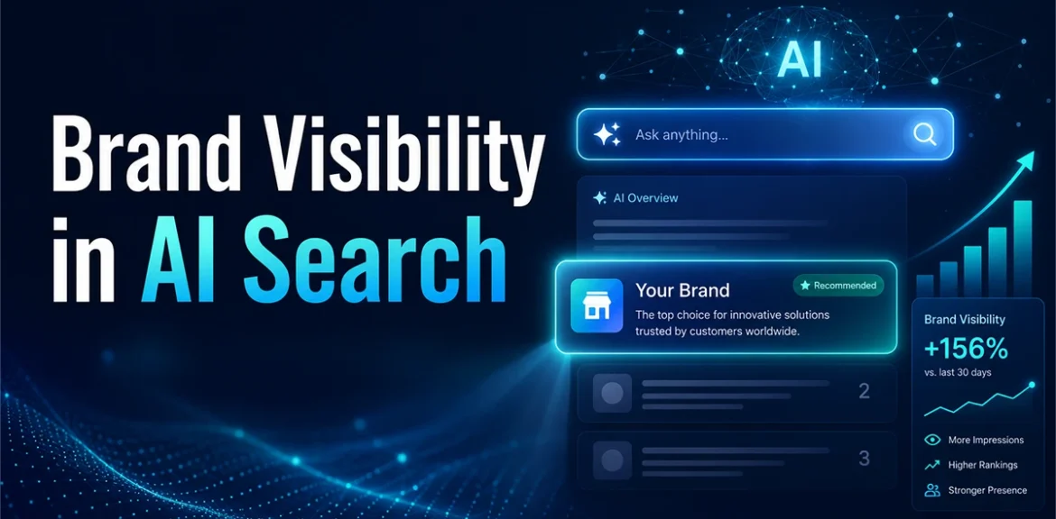 Brand Visibility in AI Search
